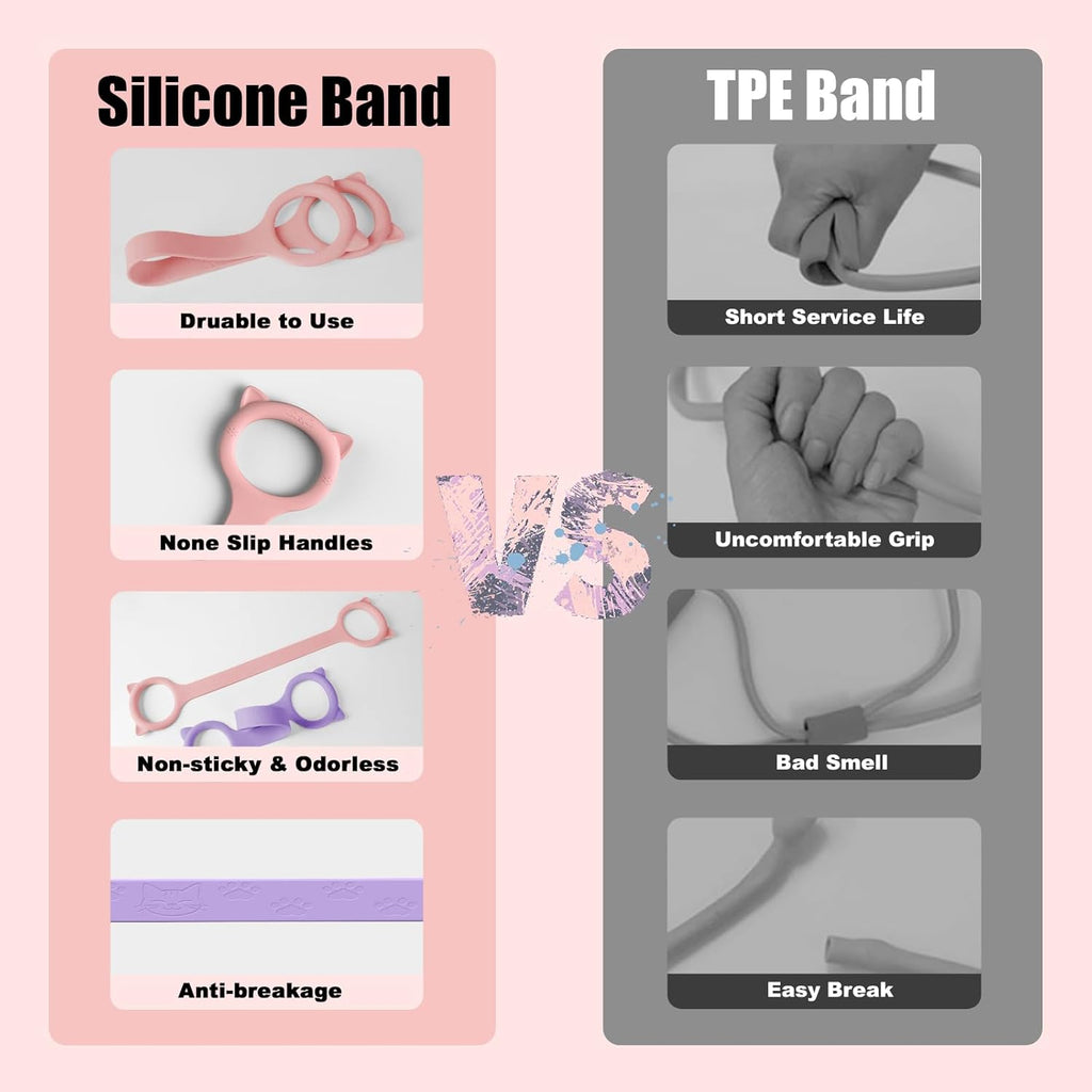 Figure 8 Resistance Band for Pilates & Stretching
