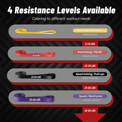 4-Level Pull Up Assistance Bands